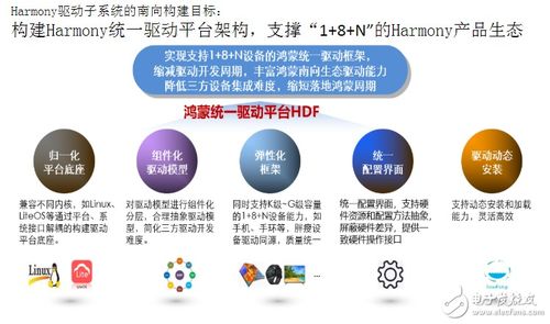 恩智浦 以物聯(lián)網(wǎng)技術(shù)創(chuàng)新打造傳統(tǒng)汽車(chē)新生態(tài)